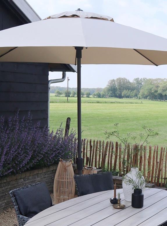 Nieuwe collectie parasols