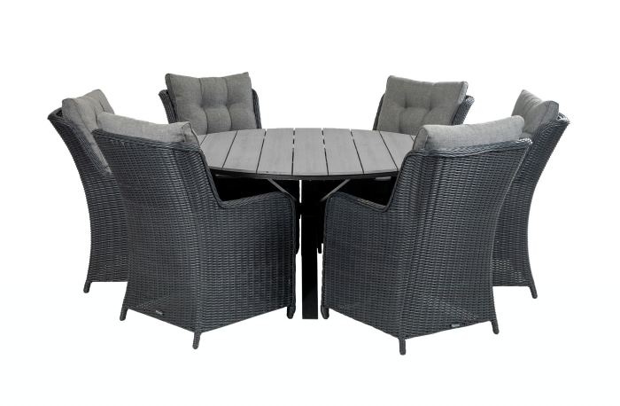 Dublin ronde tuinset-7 delige tuinset-Dublin tuinstoel-Black-wicker vlechtwerk-cyprus ronde tuintafel-aluminium frame