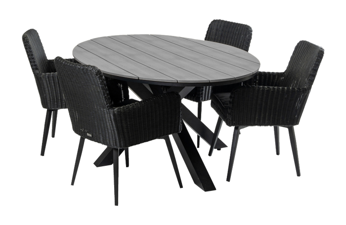 Pisa ovale tuinset-5 delige tuinset-Pisa tuinstoel black-polywood tuintafel-rond wicker vlechtwerk-aluminium frame
