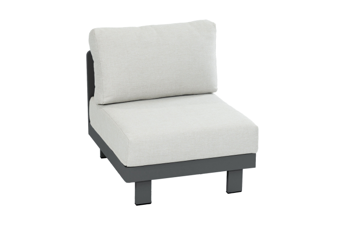 Tulum bank miden deel