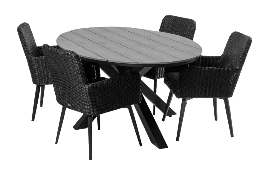 Pisa ovale tuinset-5 delige tuinset-Pisa tuinstoel black-polywood tuintafel-rond wicker vlechtwerk-aluminium frame