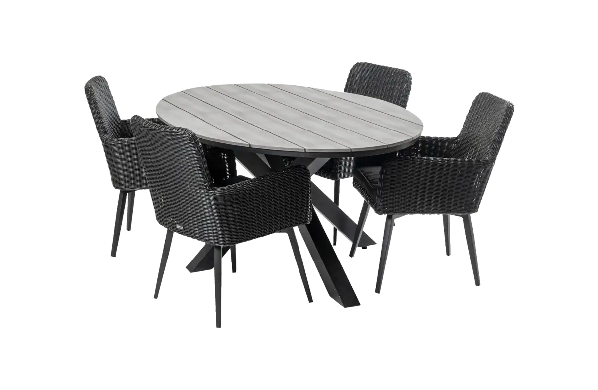 Pisa ovale tuinset-5 delige tuinset-Pisa tuinstoel black-polywood tuintafel-rond wicker vlechtwerk-aluminium frame