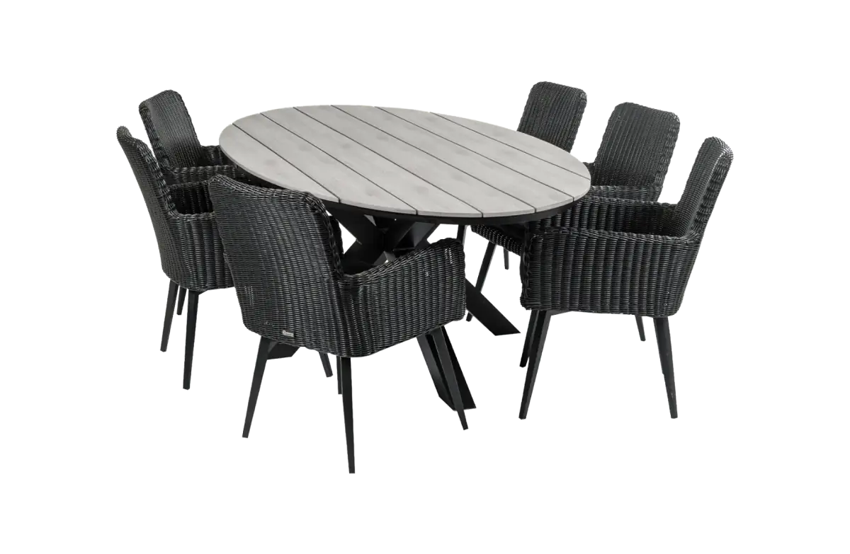 Pisa ovale tuinset-7 delige tuinset-Pisa tuinstoel black-rond wicker vlechtwerk-polywood tuintafel-aluminium frame